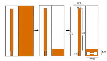 Proceso de diseño de la antena monopolo propuesta; inicialmente se presenta la antena con plano de tierra completo luego, se recorta el plano de tierra para mejorar el patrón de radiación, y finalmente en el plano de tierra se realiza una inserción de ranura tipo mancuerna para ajustar a la frecuencia deseada.